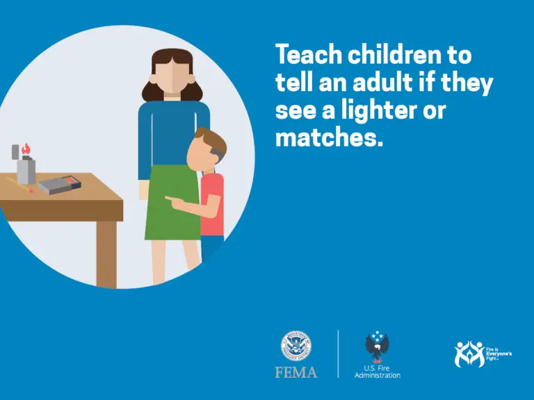 Child safety awareness: a mother stands with her child, who is holding a book, near a table with a lighter, emphasizing the importance of educating children to inform adults when they encounter lighters or matches.
